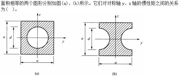 题目图片