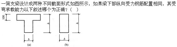 题目图片