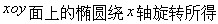 题目图片