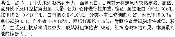 题目图片