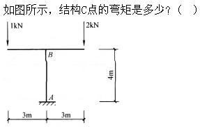 题目图片