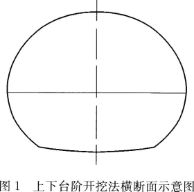 题目图片