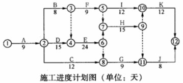 题目图片