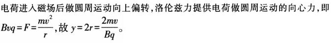 题目图片