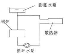 题目图片