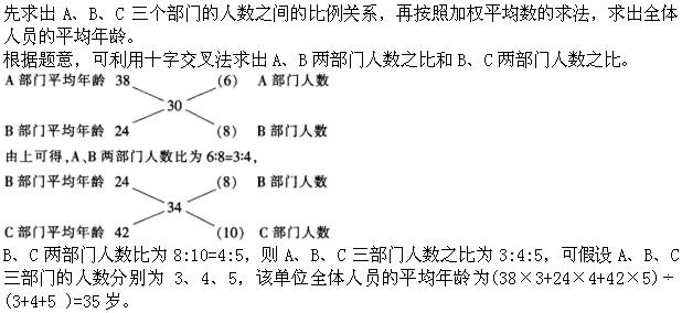 题目图片