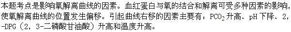 题目图片