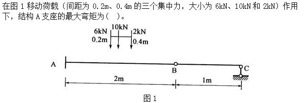 题目图片