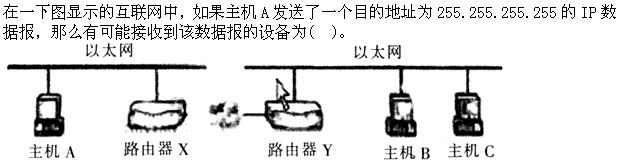 题目图片