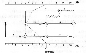 题目图片