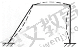 题目图片