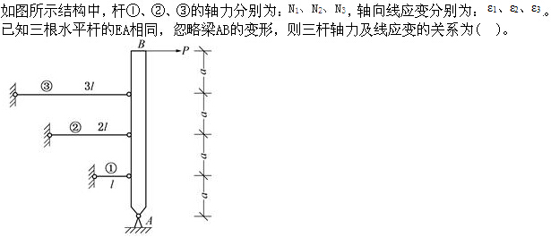 题目图片