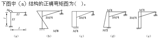 题目图片
