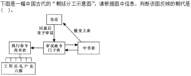 题目图片