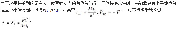题目图片