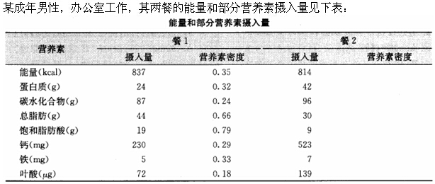 题目图片