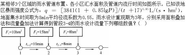 题目图片