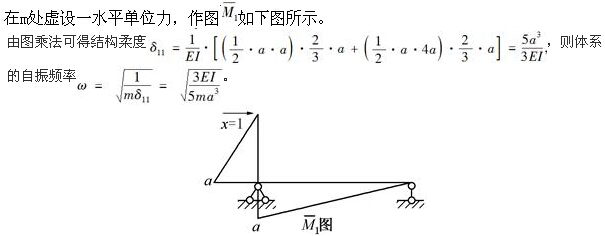 题目图片