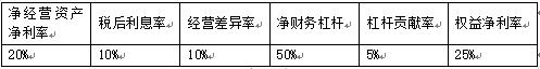 题目图片