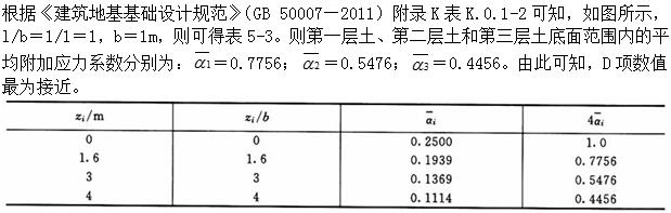 题目图片