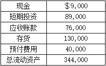 题目图片