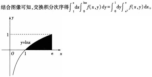 题目图片