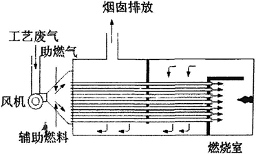 题目图片