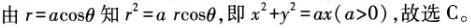 题目图片