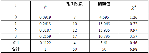 题目图片