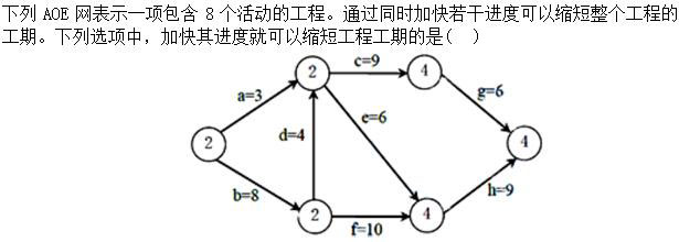 题目图片