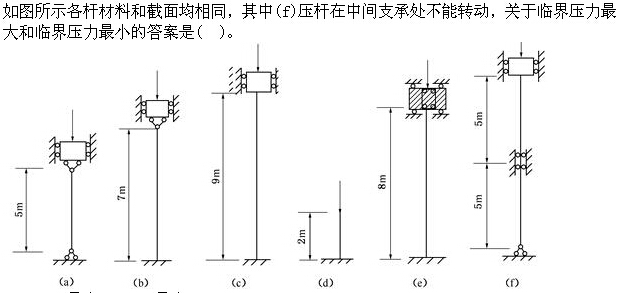 题目图片