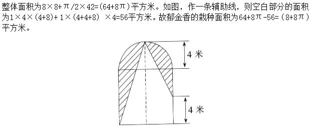 题目图片