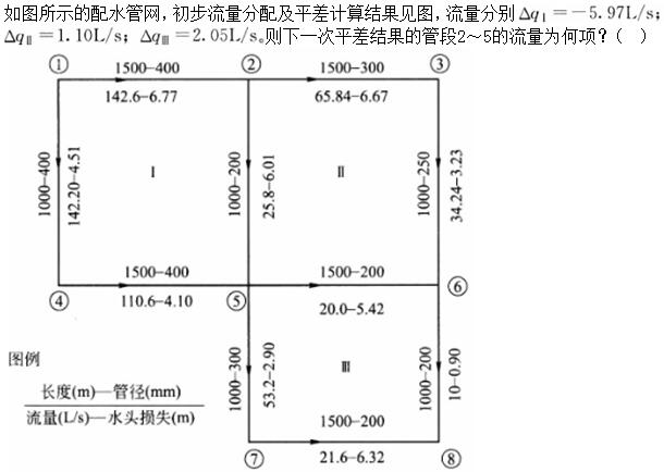 题目图片