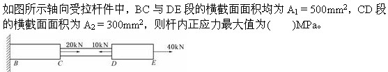 题目图片