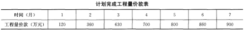 题目图片