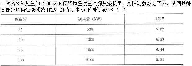 题目图片