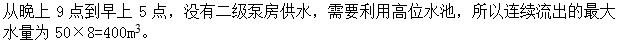 题目图片