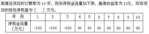题目图片