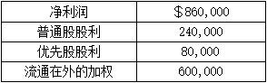 题目图片