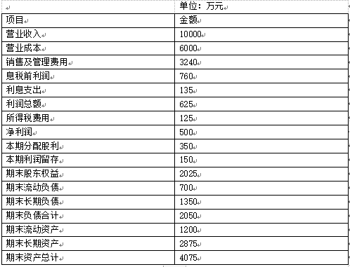 题目图片