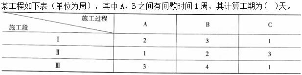 题目图片