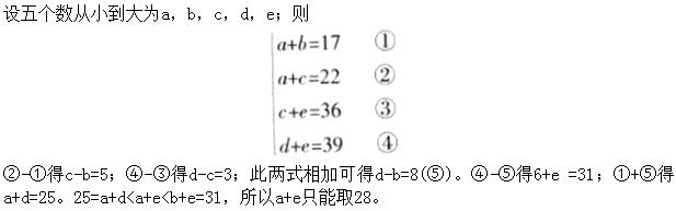 题目图片