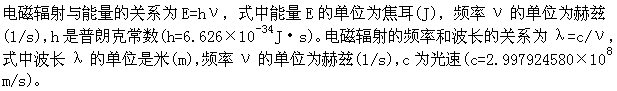 题目图片