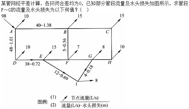 题目图片