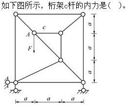 题目图片