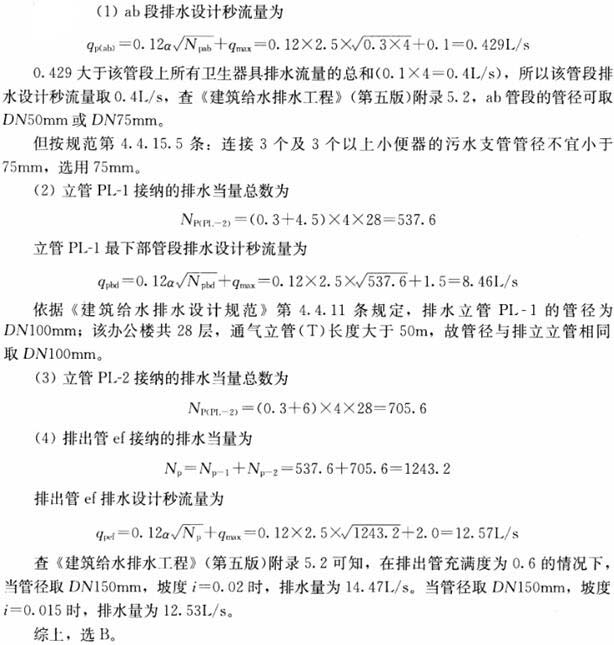 题目图片