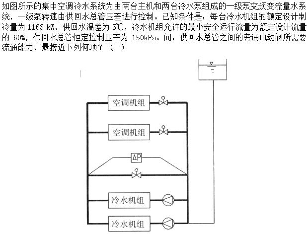 题目图片