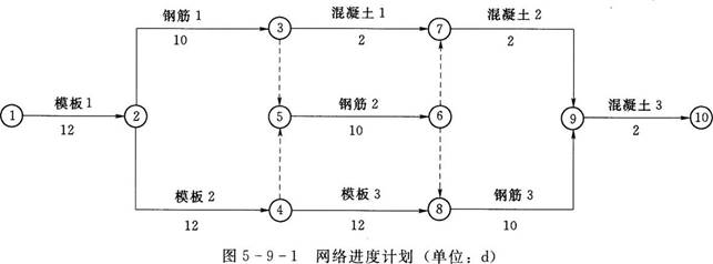 题目图片