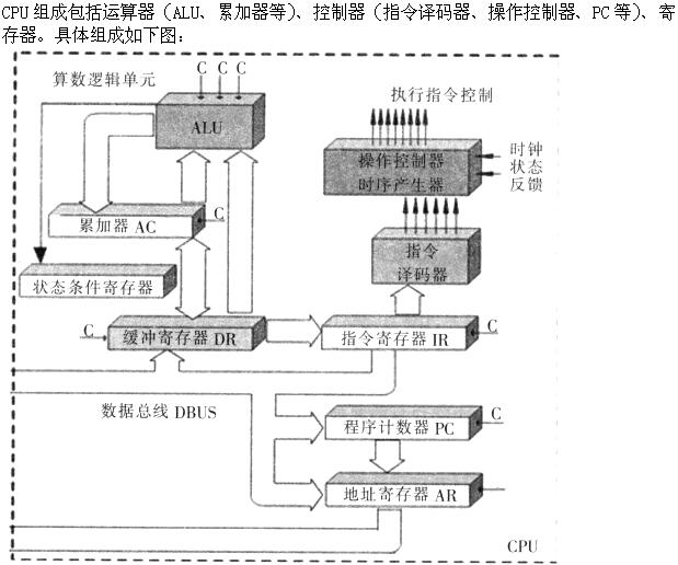 题目图片