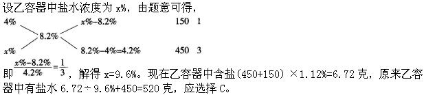 题目图片